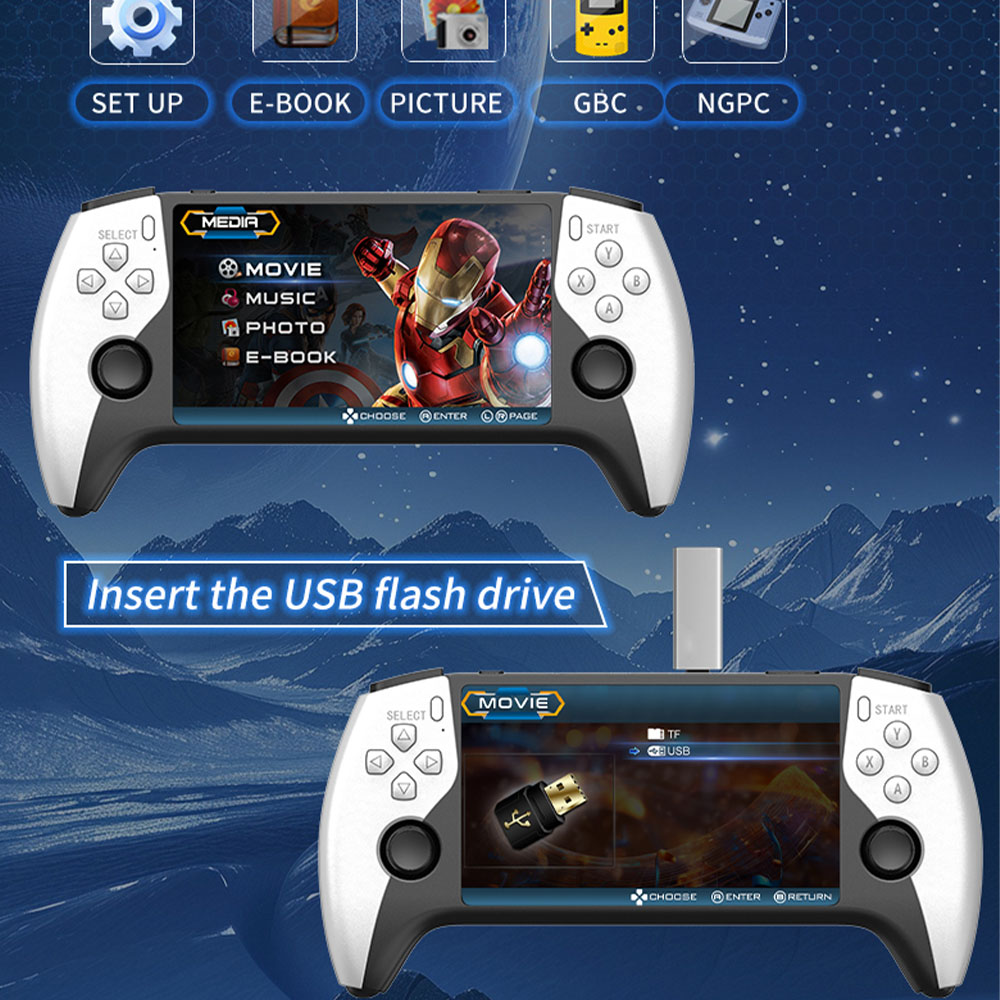 Nouvelle console de jeu portab - Gaming Console Types avis et prix