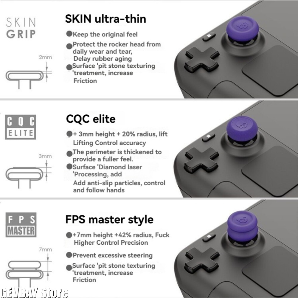 Skull & Co. Ensemble de capuch - Thumb Grip Joystick avis et prix