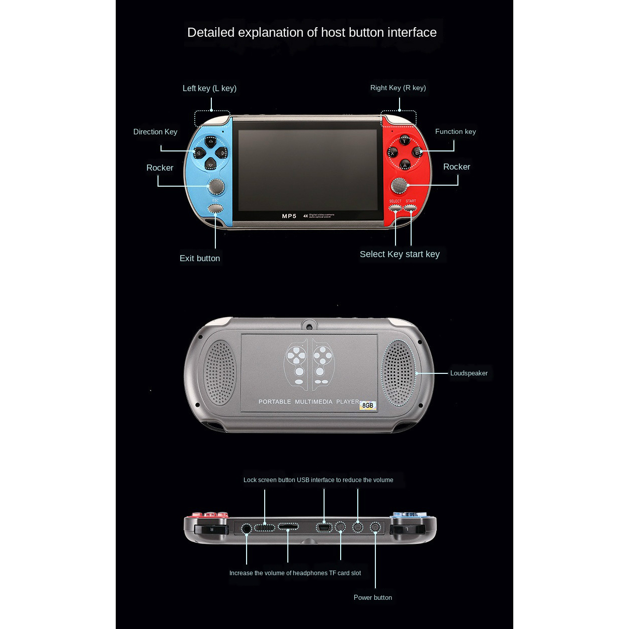 Console de jeu vidéo portable  - Gaming Console For 7 Year Old avis et prix