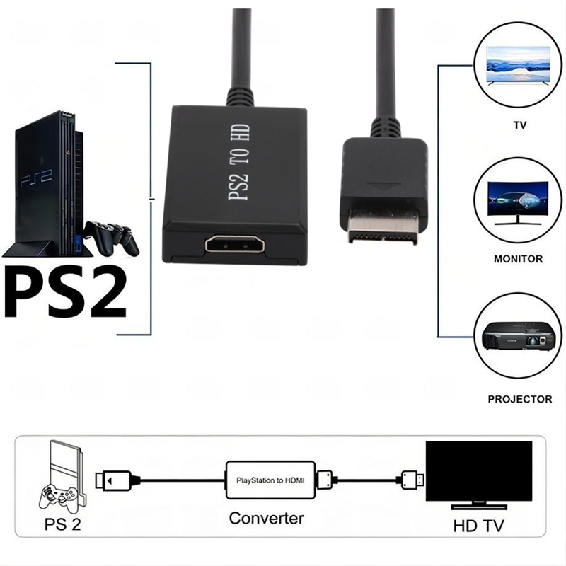 Câble compatible Xbox vers HDM - Gaming Console Box avis et prix