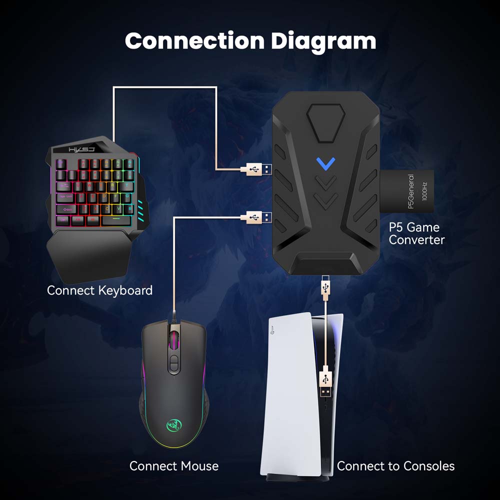 Combo clavier et souris pour j - Gaming Console Types avis et prix